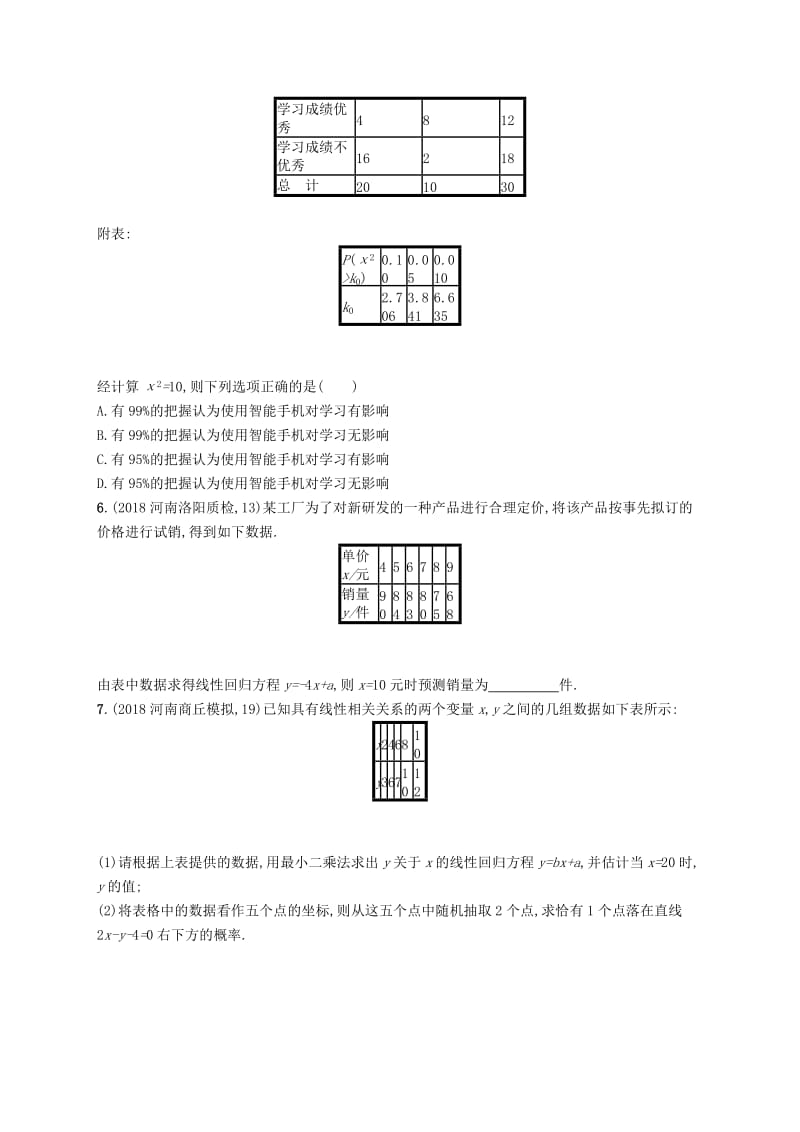 2020版高考数学一轮复习 课时规范练54 相关性、最小二乘估计与统计案例 理 北师大版.doc_第2页