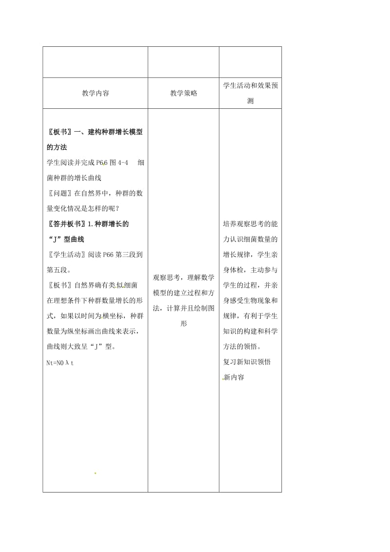 内蒙古开鲁县高中生物 第四章 种群和群落 4.2 种群数量的变化教案 新人教版必修3.doc_第2页