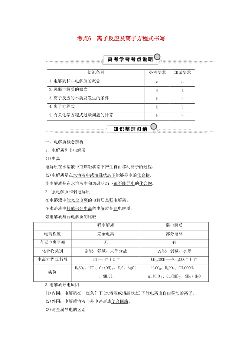 （浙江选考）2020版高考化学大一轮复习 第2讲 化学反应 考点6 离子反应及离子方程式书写学案.docx_第1页