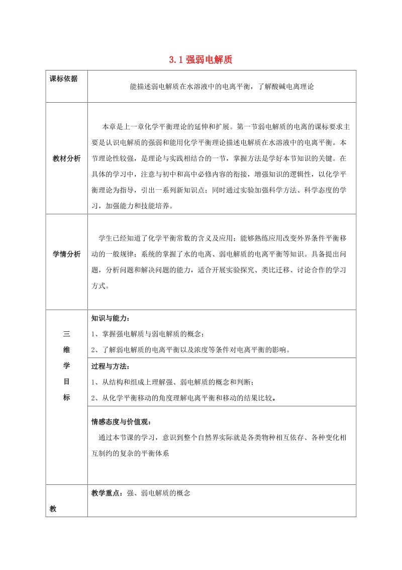 陕西省石泉县高中化学 第三章 水溶液中的离子平衡 3.1 强弱电解质教案 新人教版选修4.doc_第1页