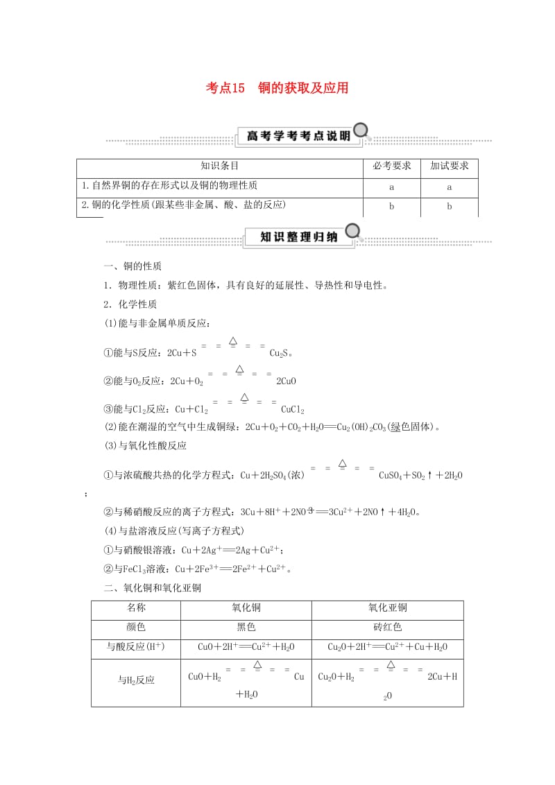 （浙江选考）2020版高考化学大一轮复习 第3讲 元素化学 考点15 铜的获取及应用学案.docx_第1页