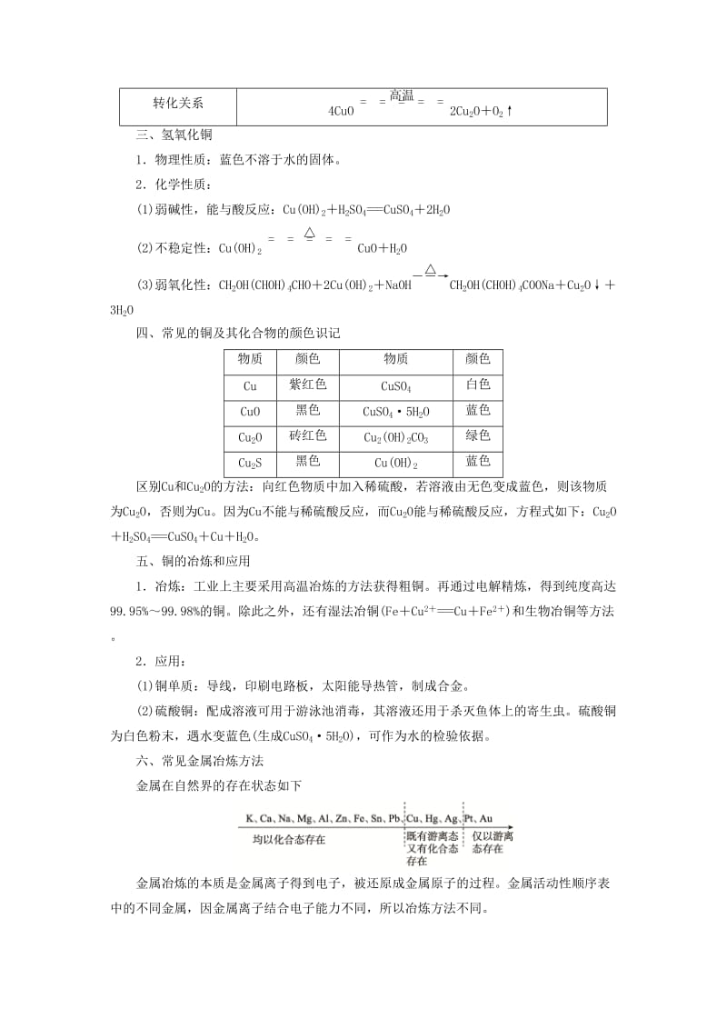 （浙江选考）2020版高考化学大一轮复习 第3讲 元素化学 考点15 铜的获取及应用学案.docx_第2页