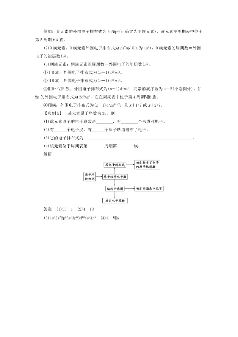 2018-2019学年高中化学 本专题重难点突破1 2 元素周期表中有关规律的图解与例析学案 苏教版选修3.docx_第3页