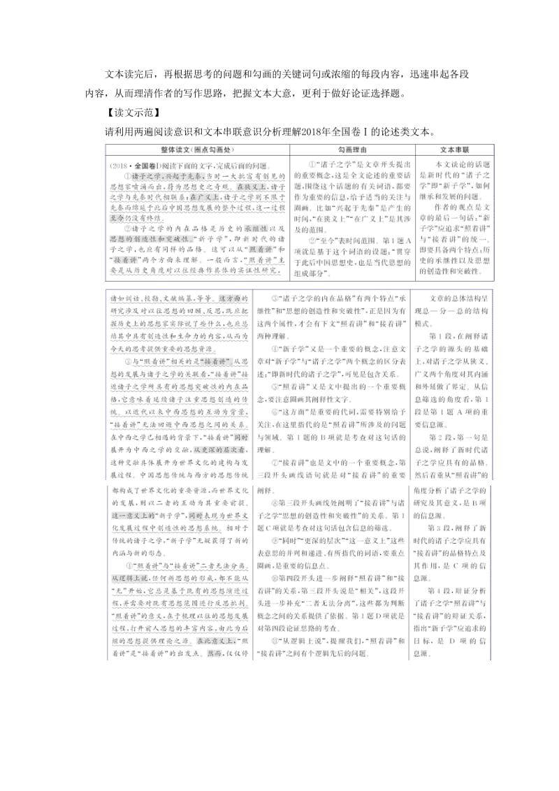 2019年高考语文高分技巧二轮复习 专题一 论述类文本阅读讲义（含解析）.doc_第2页