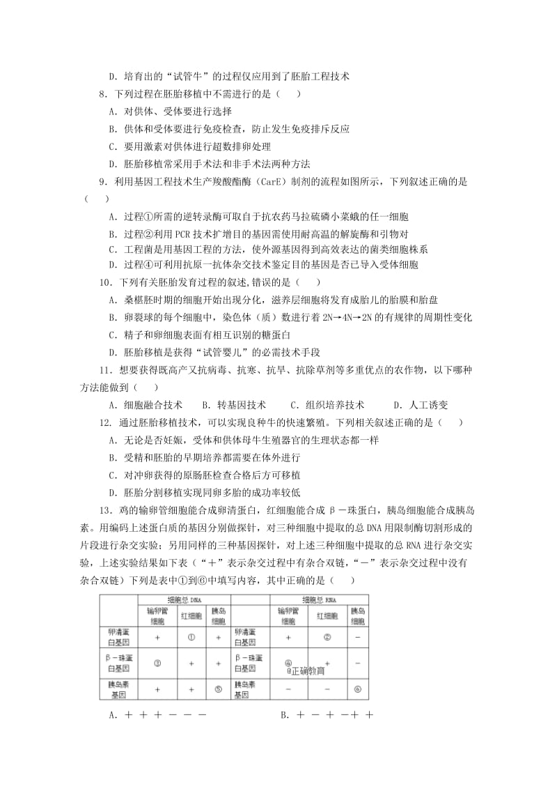 2019-2020学年高二生物下学期期中试卷.doc_第2页