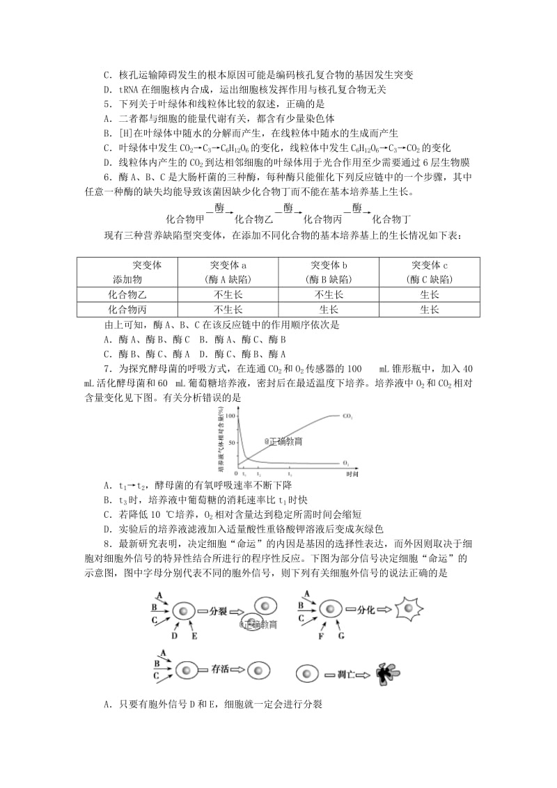 2019届高三生物摸底考试试题.doc_第2页