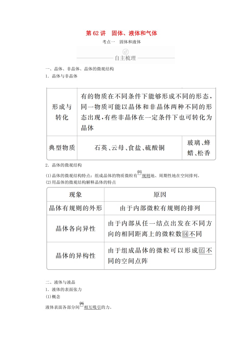 2020年高考物理一轮复习 第14章 第62讲 固体、液体和气体学案（含解析）（选修3-3）.doc_第1页