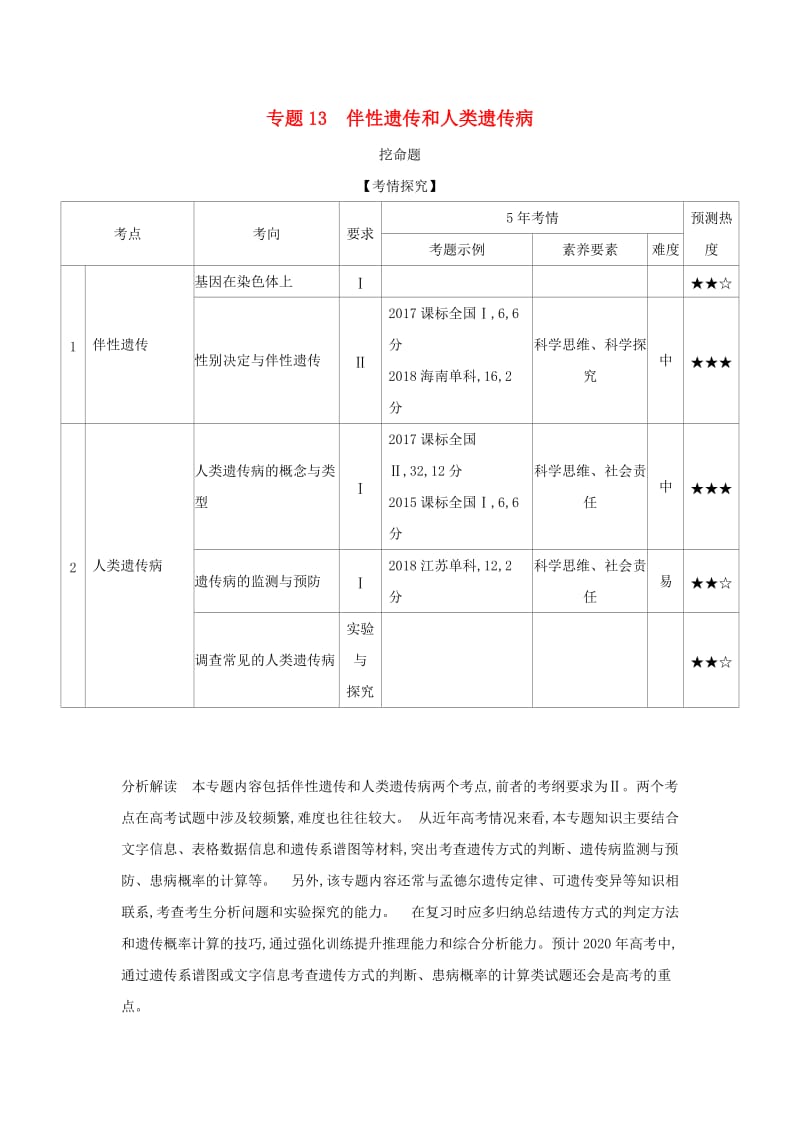 2019届高考生物二轮复习 专题13 伴性遗传和人类遗传病习题.doc_第1页