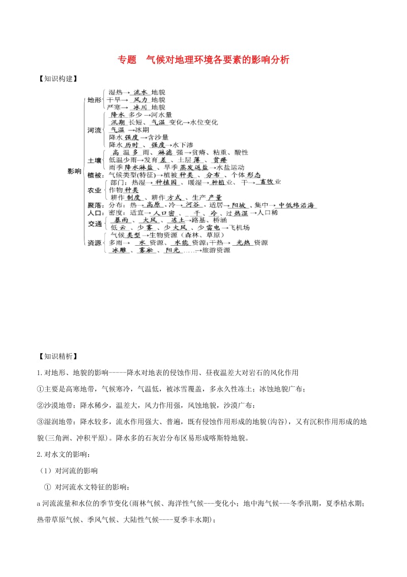 2019高考地理二轮复习微专题要素探究与设计 专题2.6 气候对地理环境各要素的影响分析学案.doc_第1页