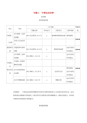 （北京專用）2020版高考物理大一輪復(fù)習(xí) 專題三 牛頓運(yùn)動(dòng)定律練習(xí).docx