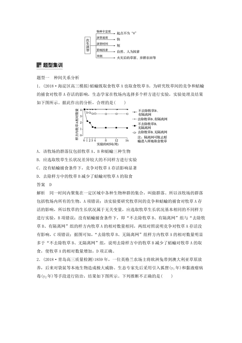 全国通用版2019高考生物二轮复习专题六生态与环境考点2群落的结构和演替学案.doc_第2页