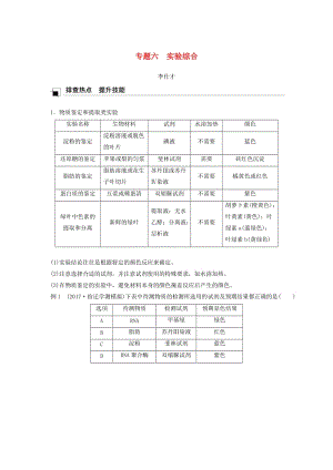 （江蘇專版）2019高考生物專題復(fù)習(xí) 專題六 實(shí)驗(yàn)綜合學(xué)案（含解析）.doc