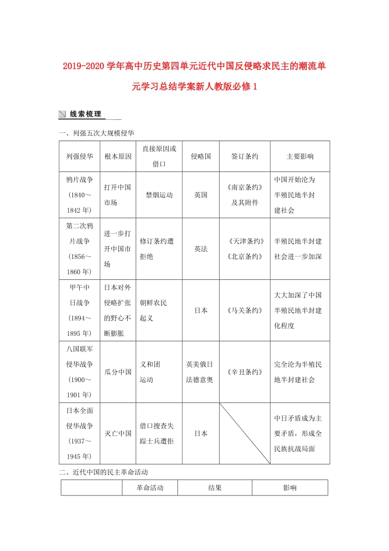 2019-2020学年高中历史第四单元近代中国反侵略求民主的潮流单元学习总结学案新人教版必修1 .doc_第1页