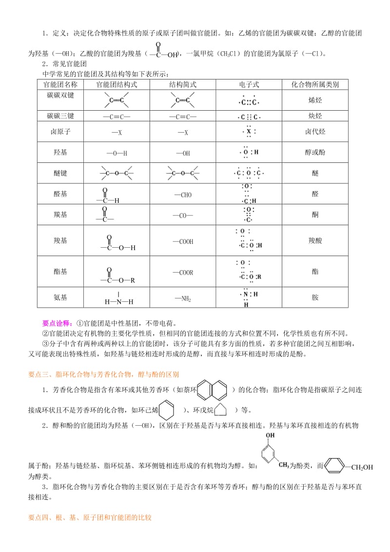 高中化学 有机化合物的分类（基础）知识讲解学案 新人教版选修5.doc_第2页