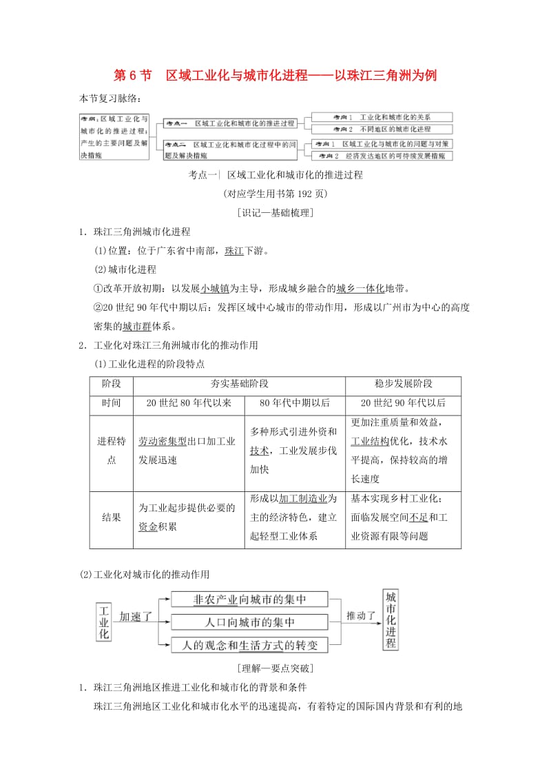 2019届高考地理一轮复习 第10章 区域可持续发展 第6节 区域工业化与城市化进程——以珠江三角洲为例学案 新人教版.doc_第1页