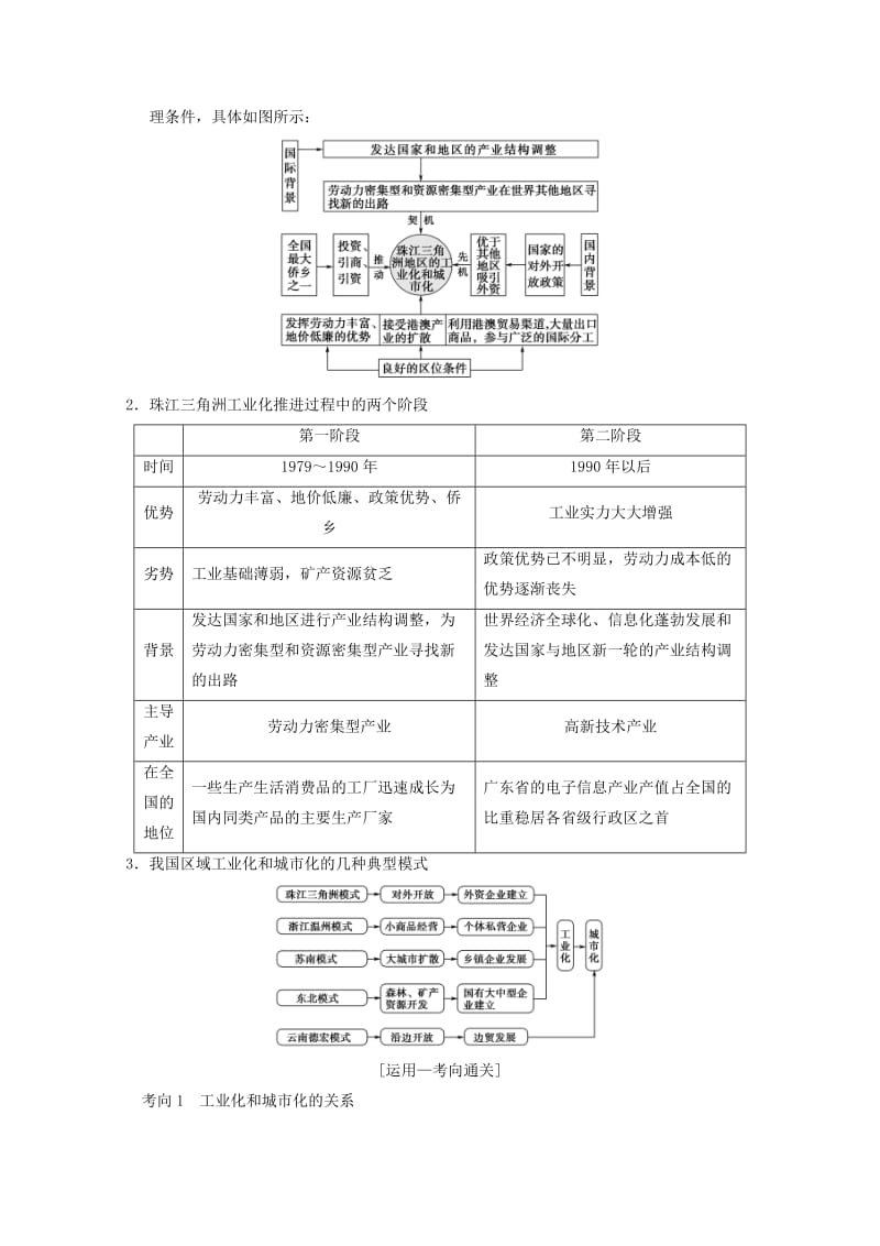 2019届高考地理一轮复习 第10章 区域可持续发展 第6节 区域工业化与城市化进程——以珠江三角洲为例学案 新人教版.doc_第2页