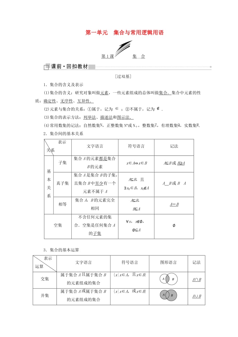 （全国通用版）2019版高考数学一轮复习 第一单元 集合与常用逻辑用语学案 理.doc_第1页