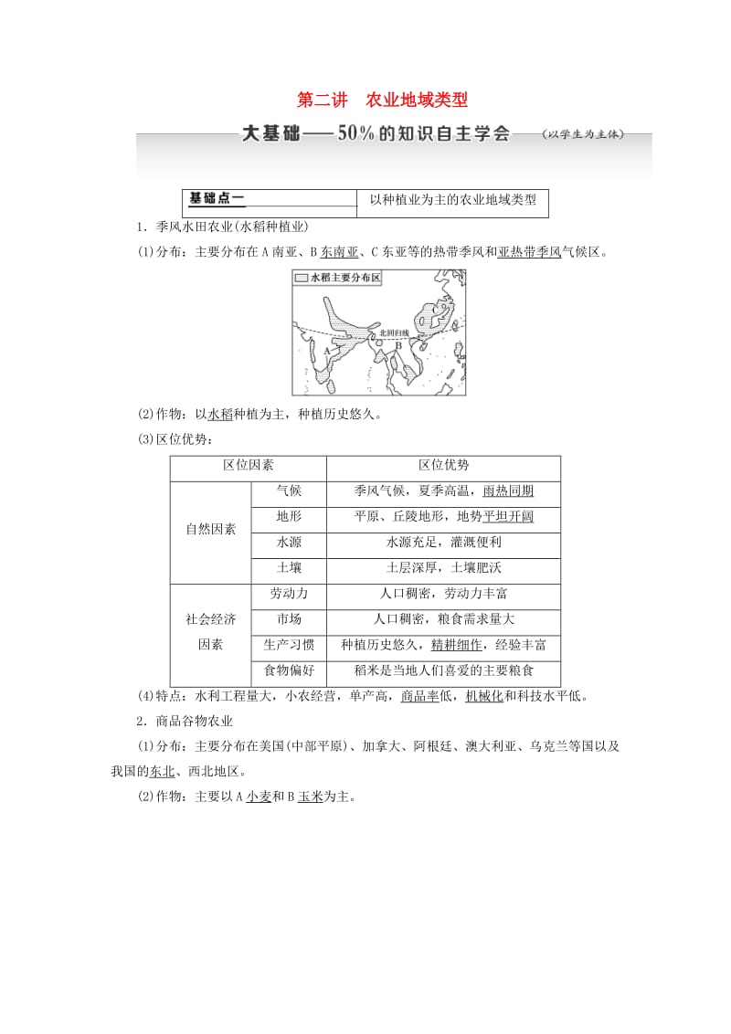 通用版2020版高考地理一轮复习第二部分人文地理第三章农业地域的形成与发展第二讲农业地域类型学案含解析.doc_第1页