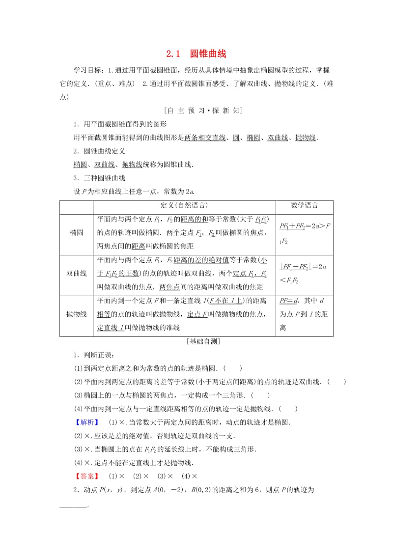 江苏专用2018-2019学年高中数学第二章圆锥曲线与方程2.1圆锥曲线学案苏教版选修.doc_第1页