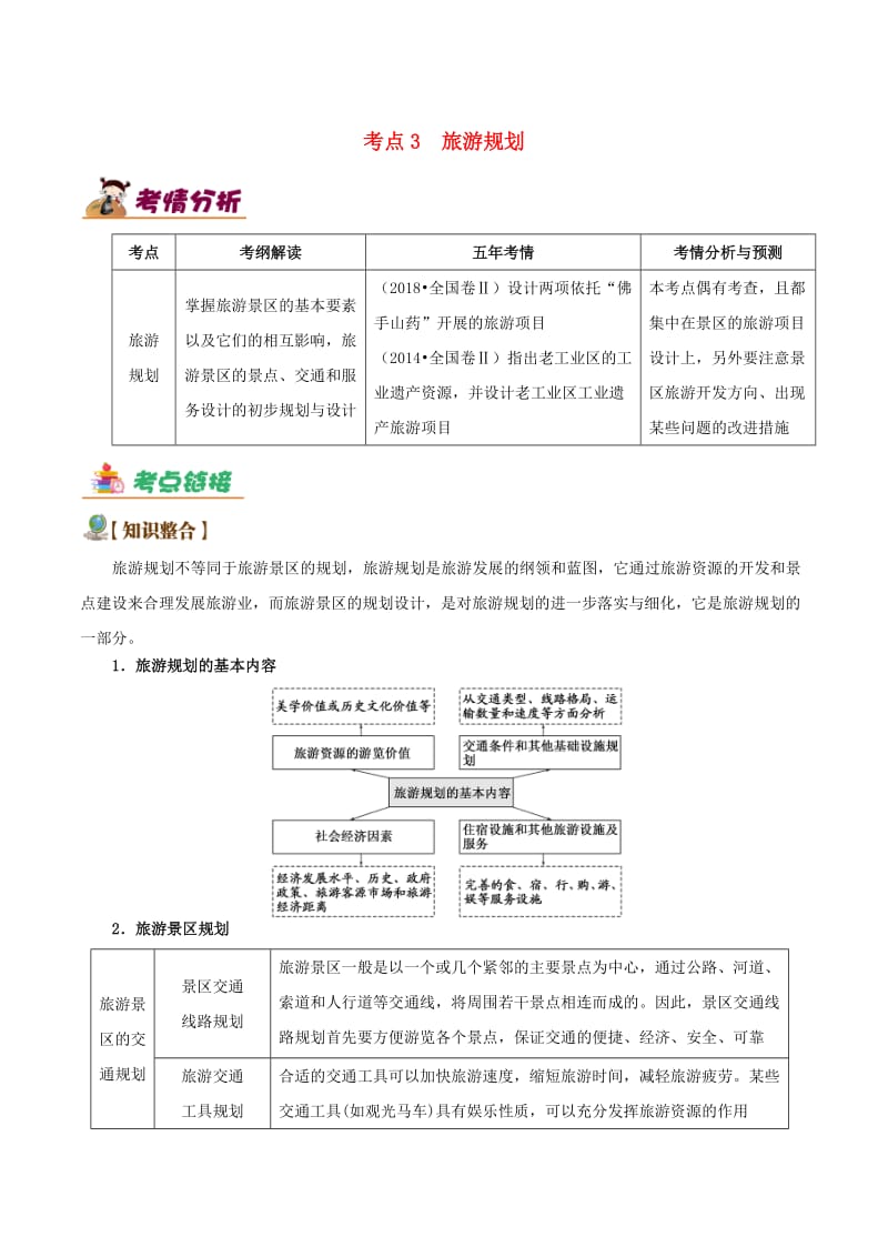 2019高考地理 旅游地理五大考点全通关 专题03 旅游规划学案.doc_第1页