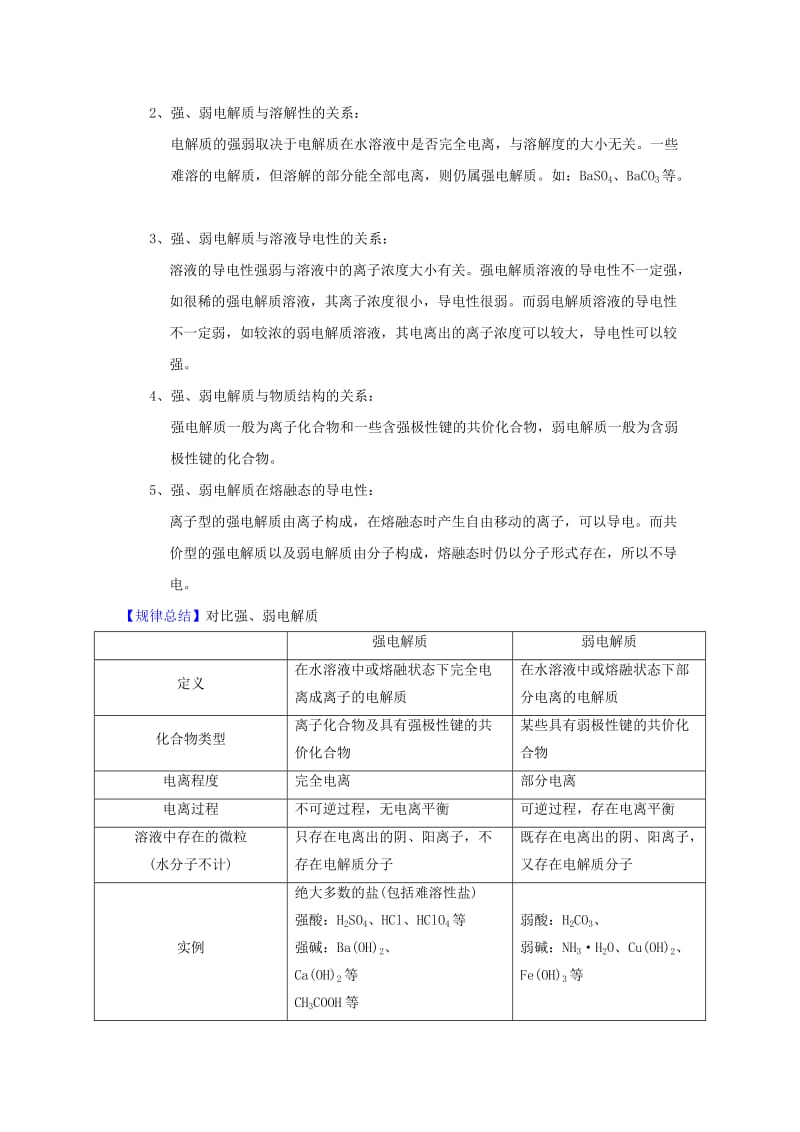 2019年高考化学一轮复习 专题8.1 弱电解质的电离平衡（讲）.doc_第2页