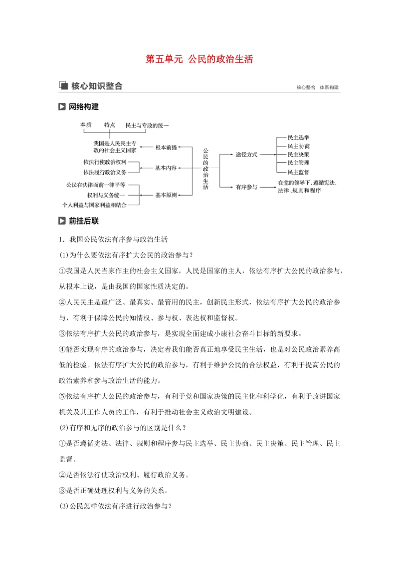 鲁京津琼专用2020版高考政治大一轮复习第五单元公民的政治生活单元综合提升核心知识整合讲义.doc_第1页