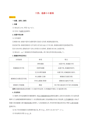 （江蘇專用）2019高考物理三輪沖刺 第一篇 回歸教材 十四 選修3-5板塊.docx