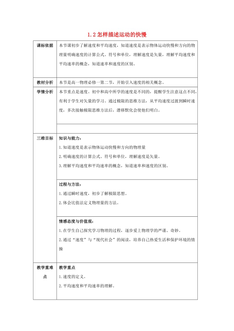 陕西省石泉县高中物理 第1章 怎样描述物体的运动 1.2 怎样描述运动的快慢（1）教案 沪科版必修1.doc_第1页