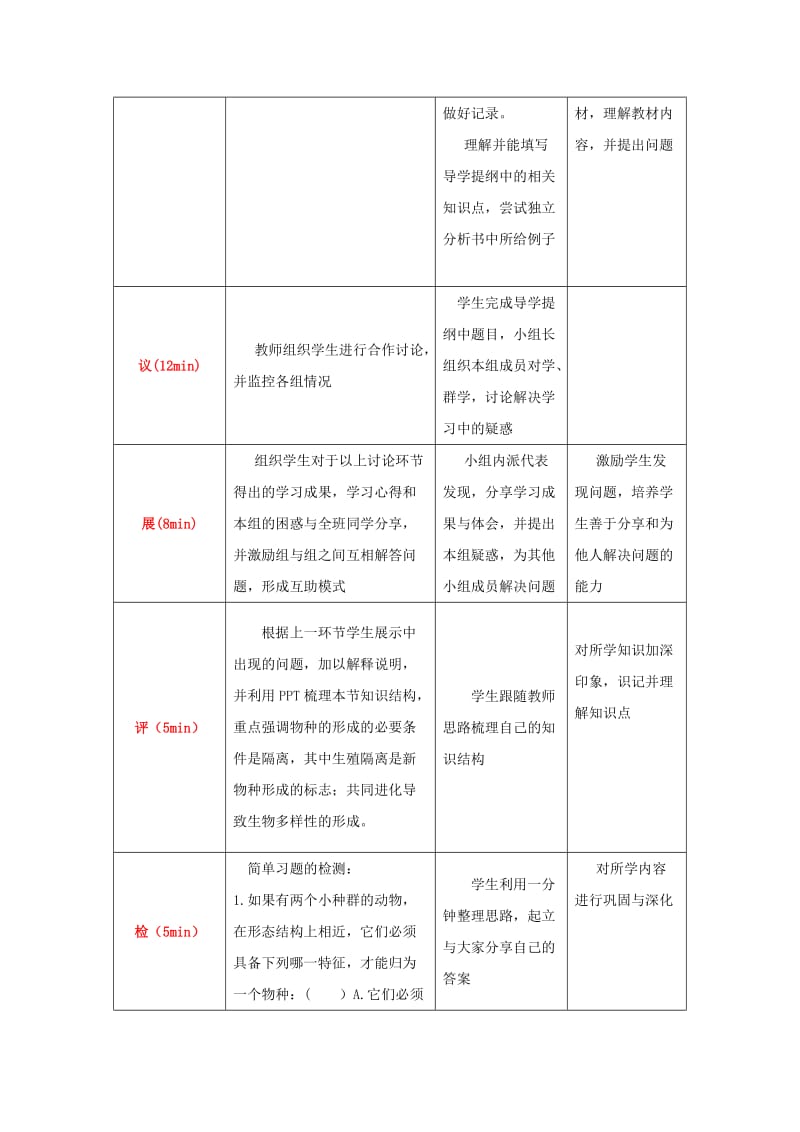 四川省成都市高中生物 第七章 现代生物进化理论 7.2 现代生物进化理论的主要内容（3）教案 新人教版必修2.doc_第2页