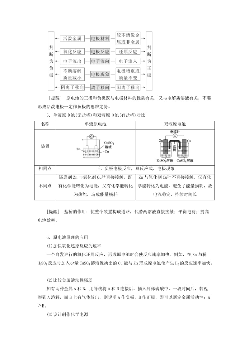 （新课改省份专版）2020高考化学一轮复习 5.3 化学能与电能（1）原电池、化学电源（过基础）学案（含解析）.doc_第2页