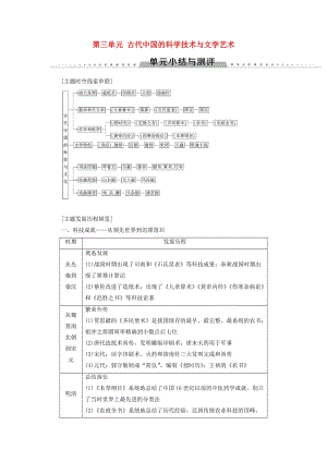 （全國通用版）2018-2019高中歷史 第三單元 古代中國的科學技術(shù)與文學藝術(shù)單元小結(jié)與測評學案 新人教版必修3.doc