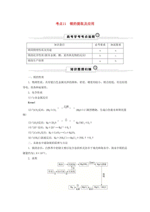 （浙江選考）2020版高考化學(xué)大一輪復(fù)習(xí) 第3講 元素化學(xué) 考點(diǎn)11 鎂的提取及應(yīng)用學(xué)案.docx