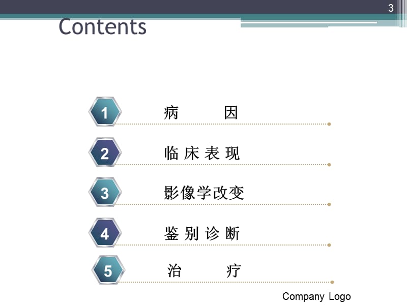 发育性髋关节发育不良ppt课件_第3页