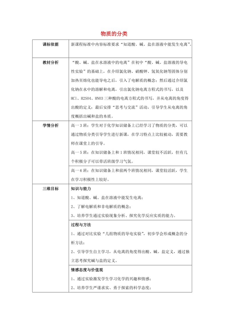 陕西省石泉县高中化学 第二章 化学物质及其变化 2.2 离子反应（第1课时）教案 新人教版必修1.doc_第1页