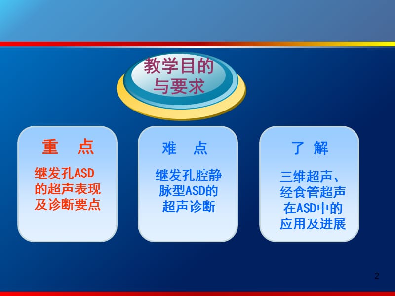 房间隔缺损超声诊断ppt课件_第2页