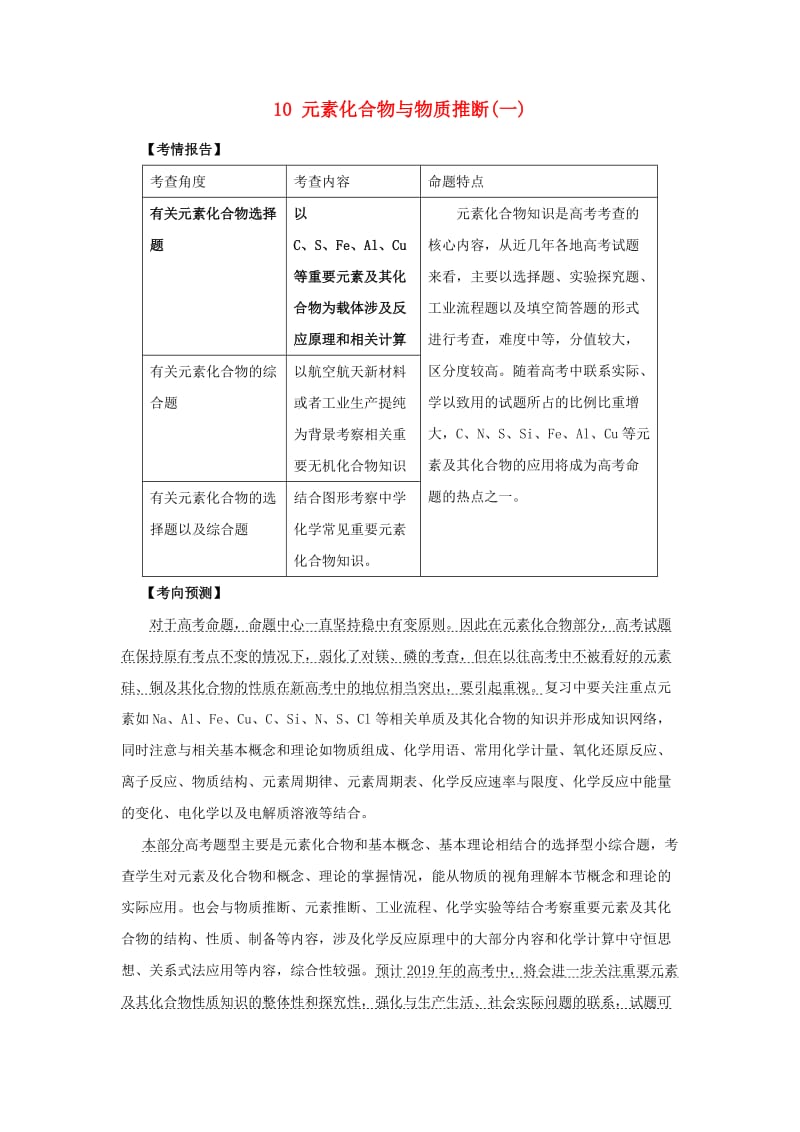 2019高考化学 专题10 元素化合物与物质推断（一）考点讲解.doc_第1页