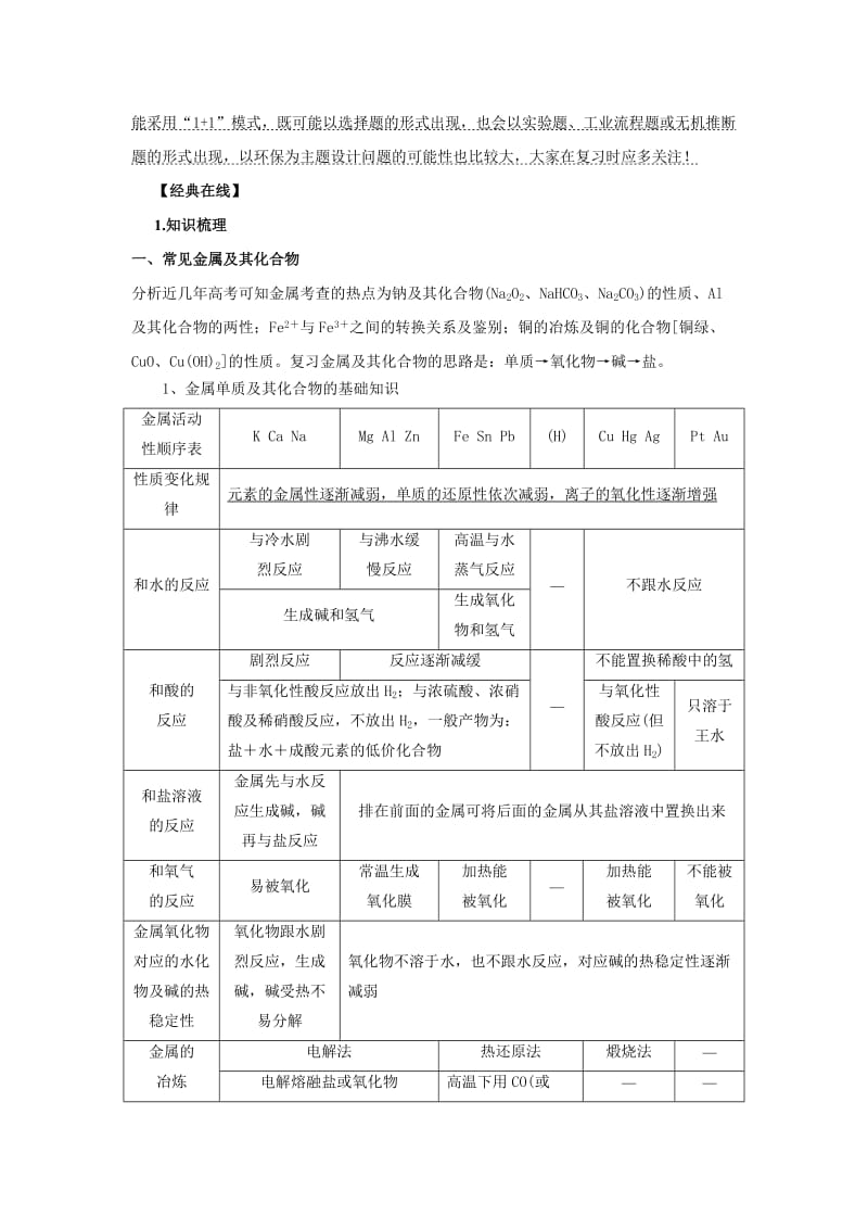 2019高考化学 专题10 元素化合物与物质推断（一）考点讲解.doc_第2页