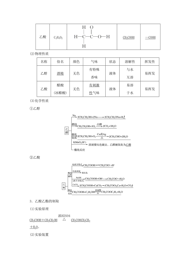 2019版高考化学大一轮复习 专题9 有机化合物的获得与应用 第2讲 食品中的有机化合物学案 苏教版.doc_第2页