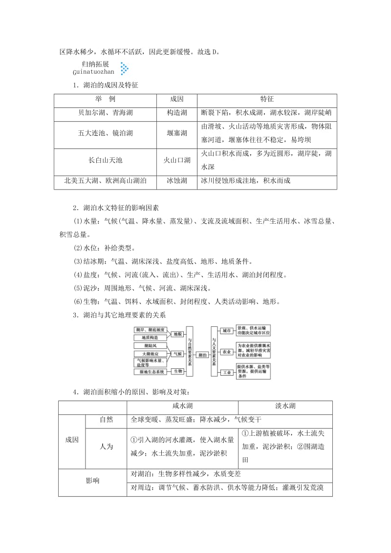 2019届高考地理大二轮复习 微专题五 湖泊与环境学案.docx_第2页