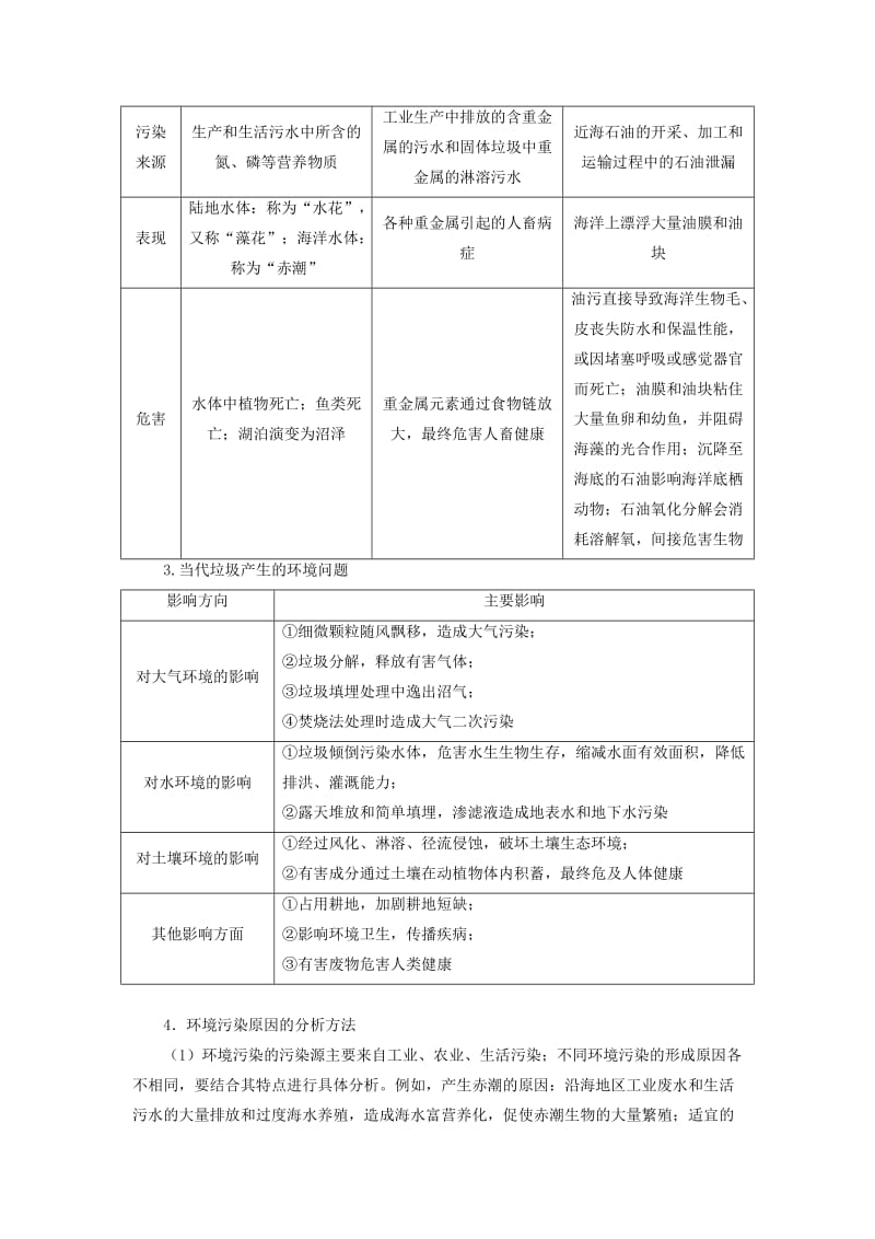 2019届高考地理 专题二十 环境保护精准培优专练.doc_第2页