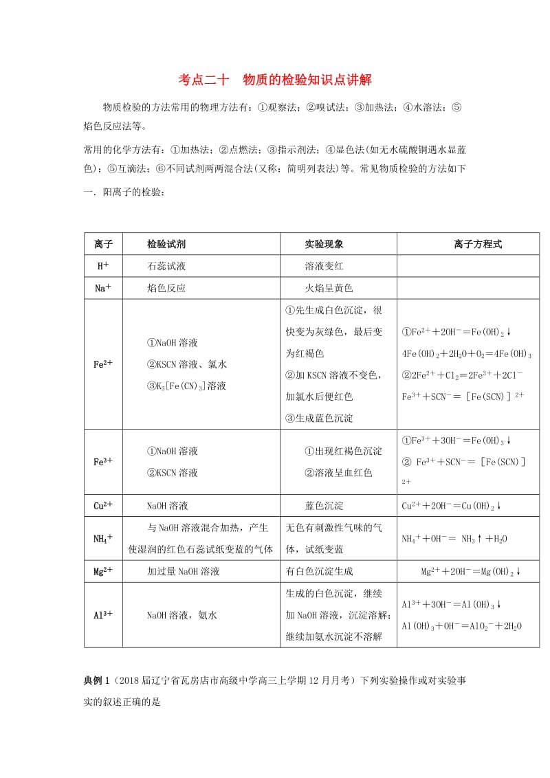 2019高考化学 考点必练 专题20 物质的检验知识点讲解.doc_第1页