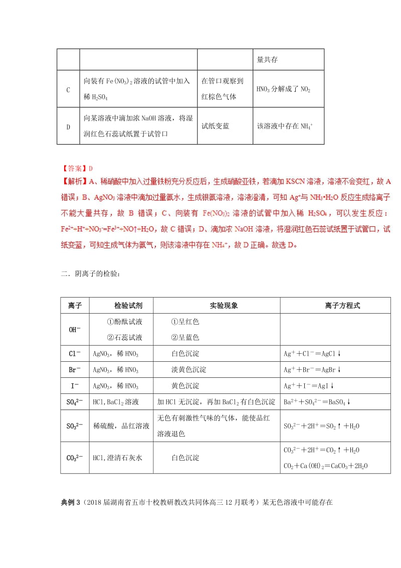 2019高考化学 考点必练 专题20 物质的检验知识点讲解.doc_第3页