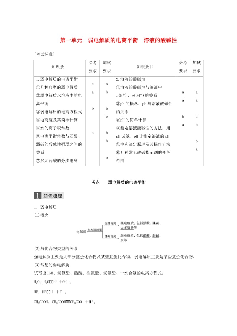 2019版高考化学大一轮复习专题9溶液中的离子反应第一单元弱电解质的电离平衡溶液的酸碱性学案.doc_第1页