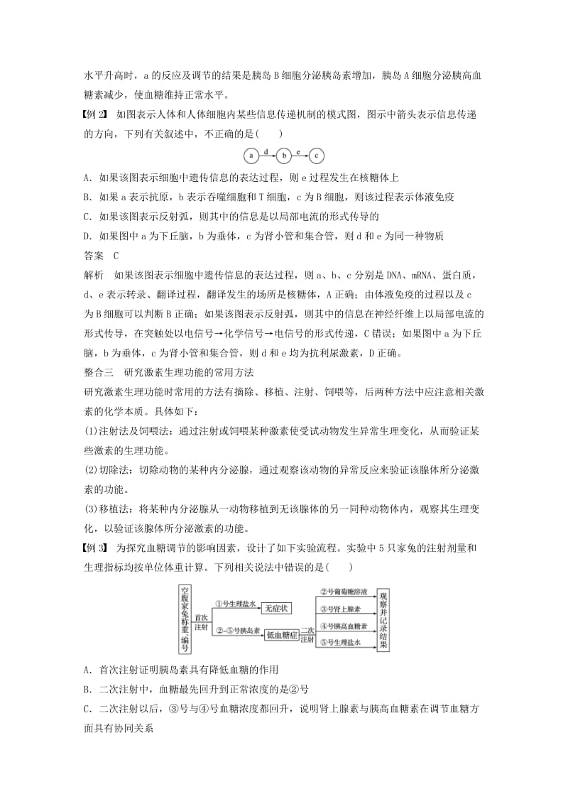 全国通用版2018-2019版高中生物第2章动物和人体生命活动的调节章末总结学案新人教版必修3 .doc_第3页