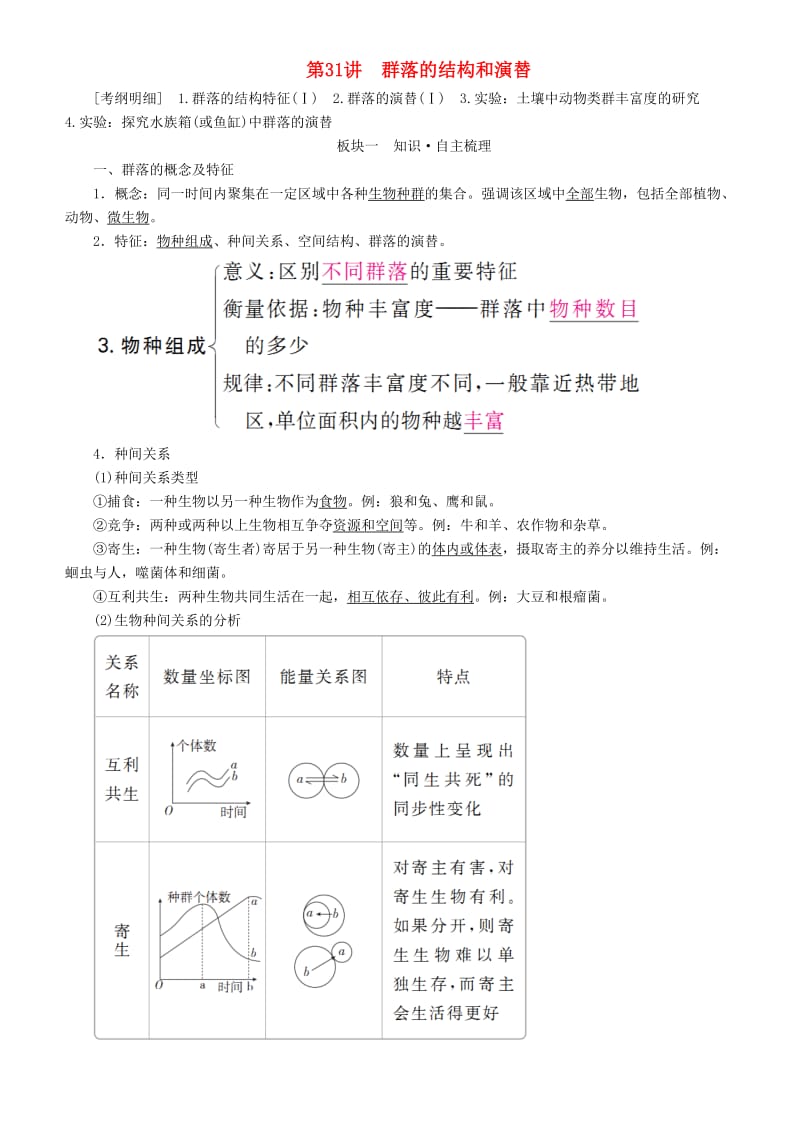 2019高考生物一轮复习 第31讲 群落的结构和演替讲练结合学案.doc_第1页