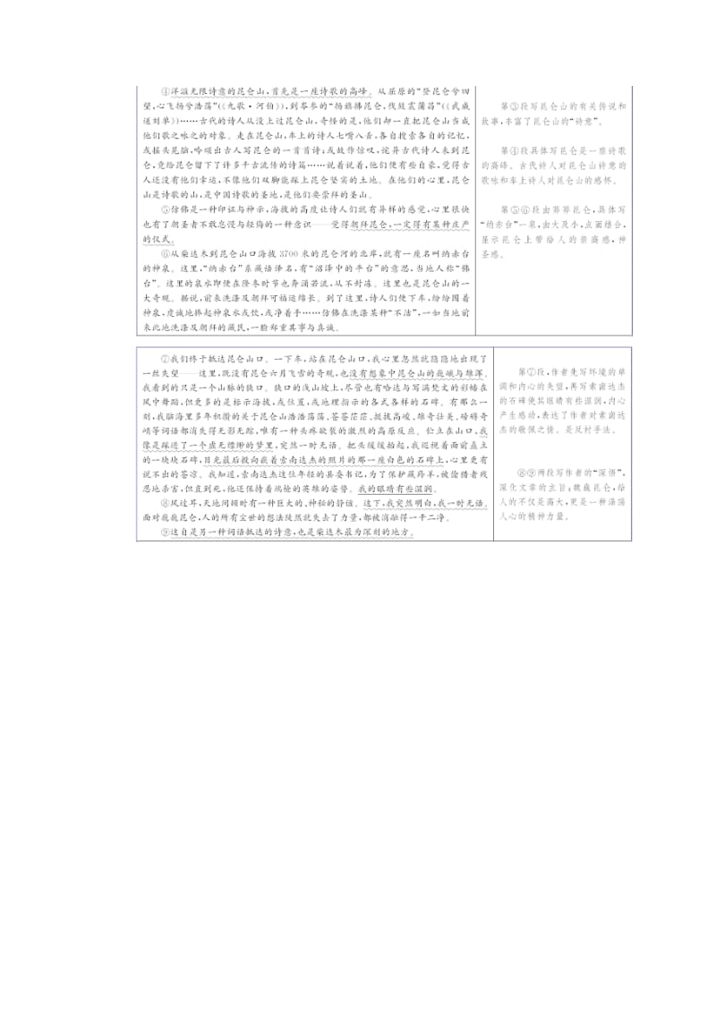 2019年高考语文高分技巧二轮复习 专题二 抢分点三 分析散文的句段作用讲义（含解析）.doc_第2页