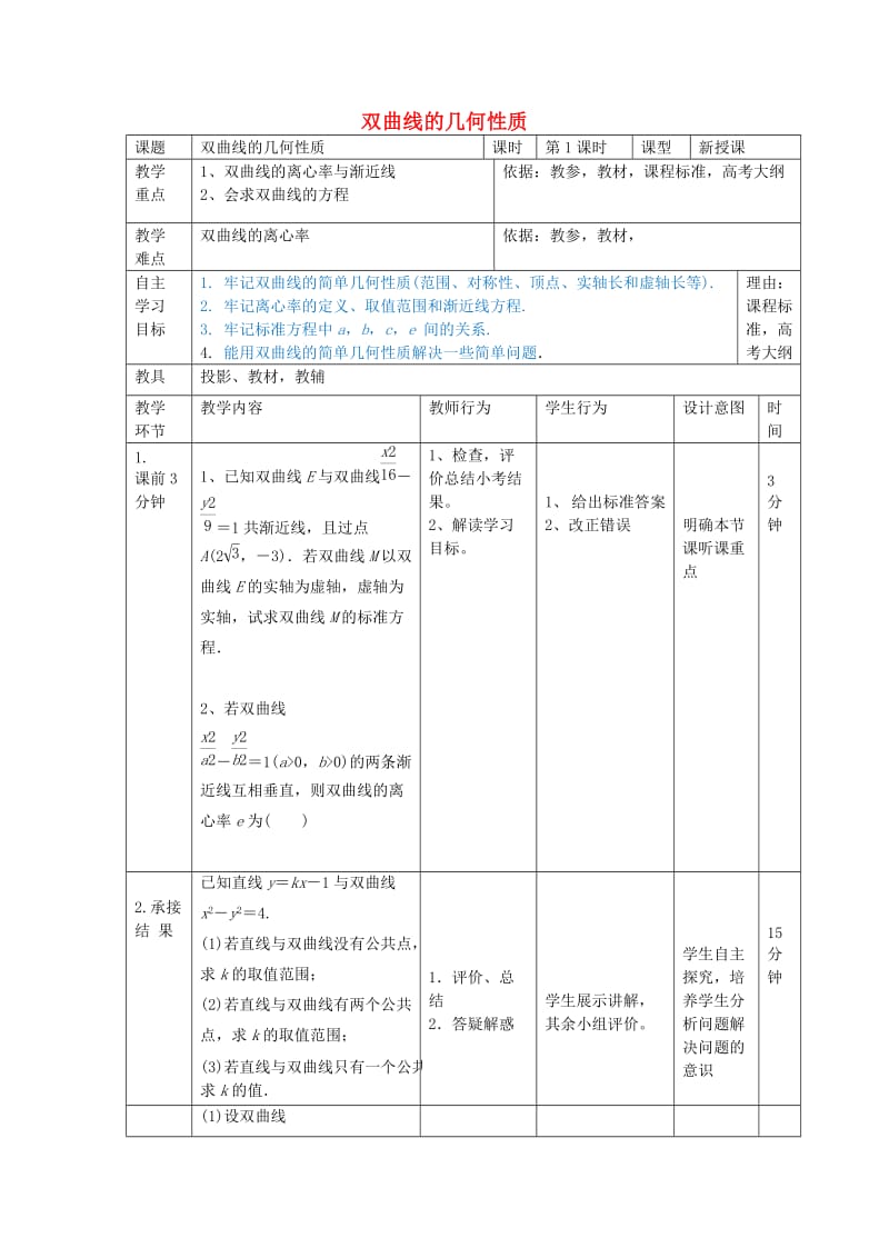 辽宁省大连市高中数学 第二章 圆锥曲线与方程 2.3 双曲线的几何性质（2）教案 新人教B版选修2-1.doc_第1页