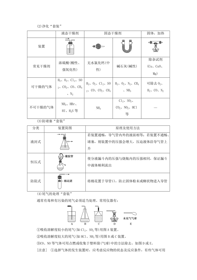 （通用版）2020版高考化学一轮复习 第十章 第三节 物质的制备学案（含解析）.doc_第3页