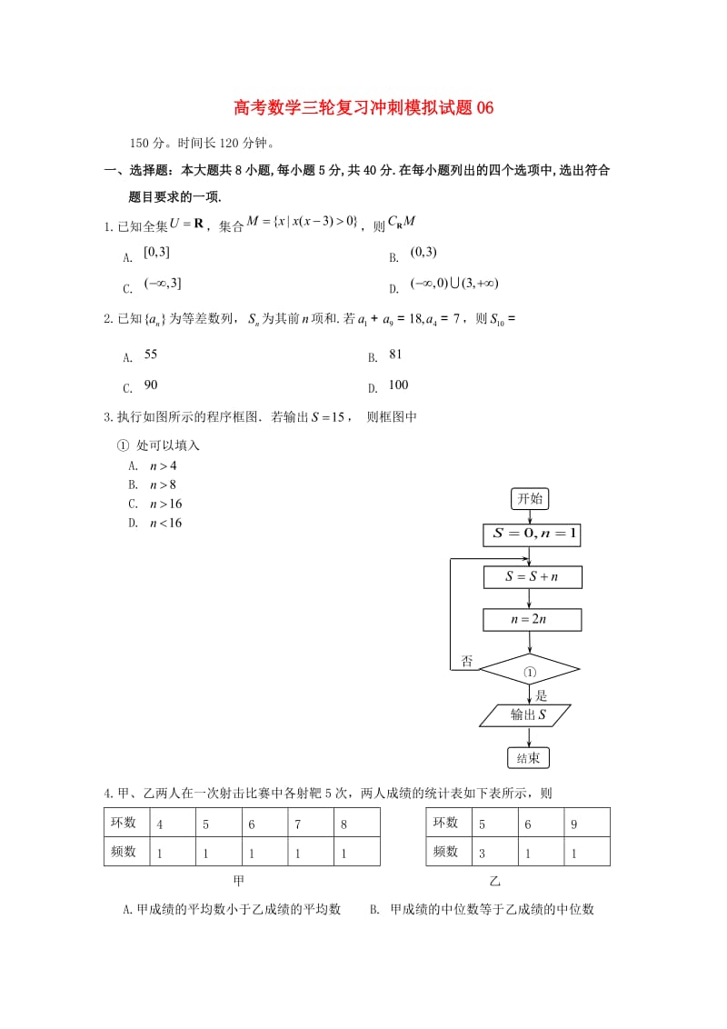 广东省深圳市普通高中2018届高考数学三轮复习冲刺模拟试题(6).doc_第1页