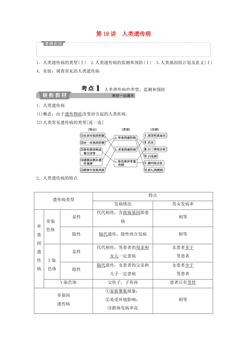 2019届高考生物一轮复习 第五单元 遗传的基本规律与伴性遗传 第18讲 人类遗传病学案.doc_第1页